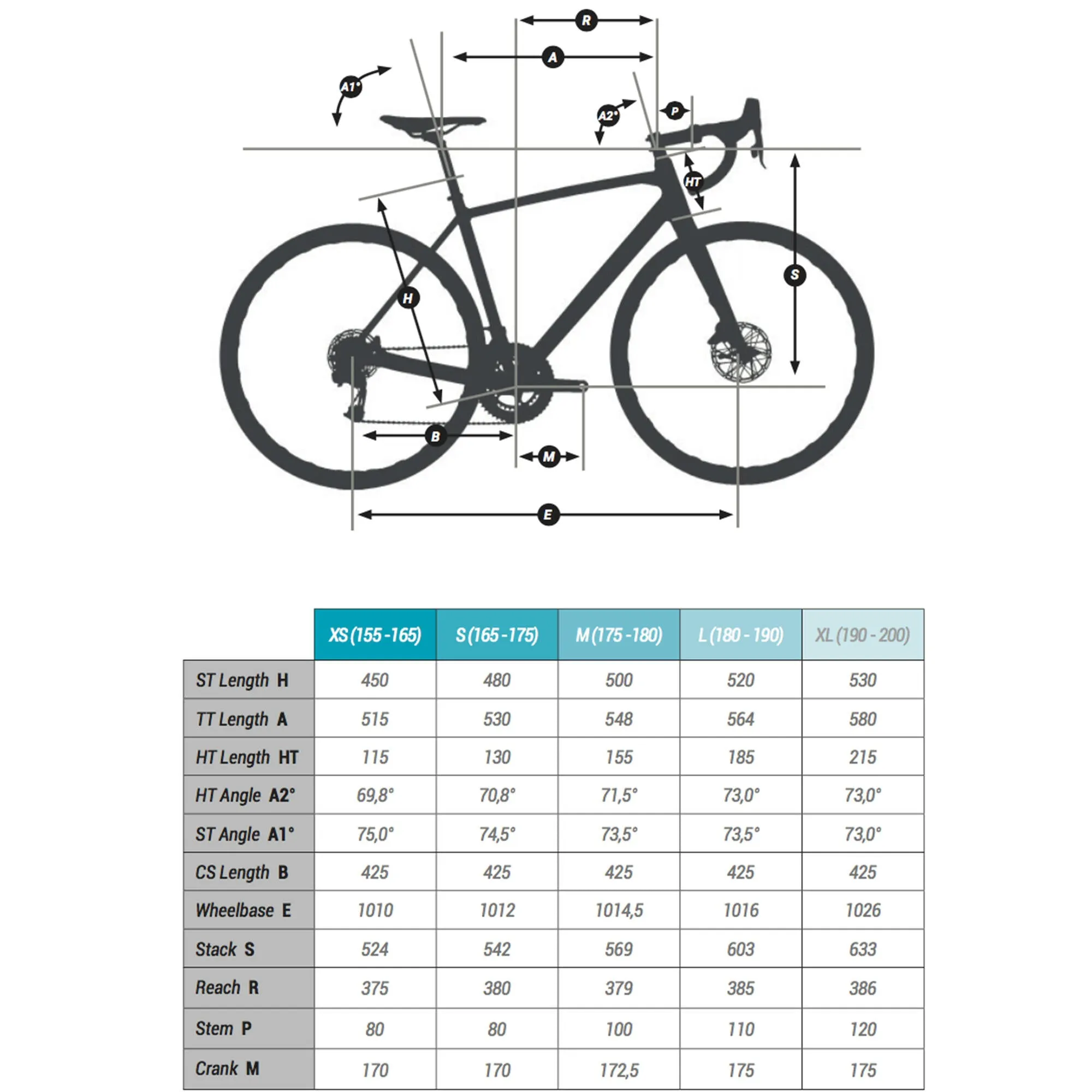 Triban RC500 Shimano Sora Disc Brake Road Bike